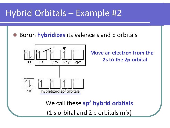 Hybrid Orbitals – Example #2 l Boron hybridizes its valence s and p orbitals