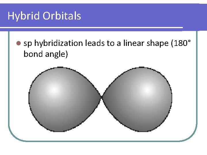 Hybrid Orbitals l sp hybridization leads to a linear shape (180° bond angle) 