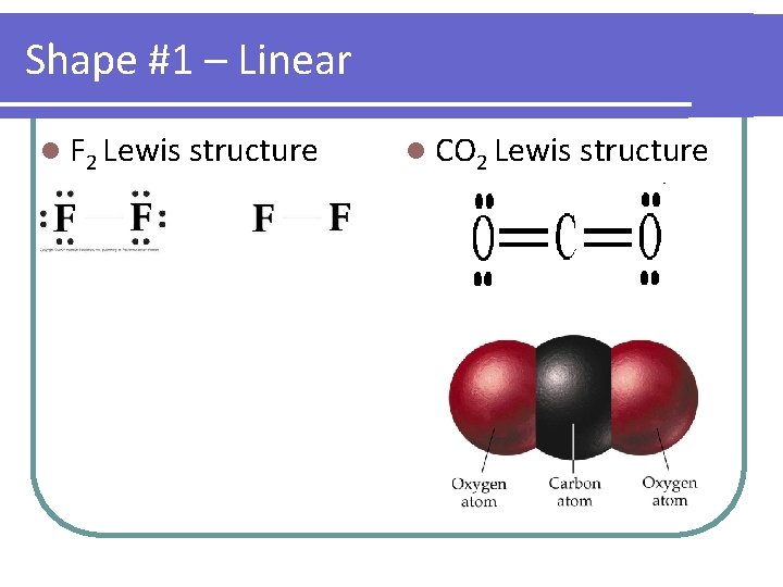 Shape #1 – Linear l F 2 Lewis structure l CO 2 Lewis structure