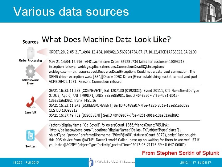 Various data sources From Stephen Sorkin of Splunk IS 257 – Fall 2015. 11.