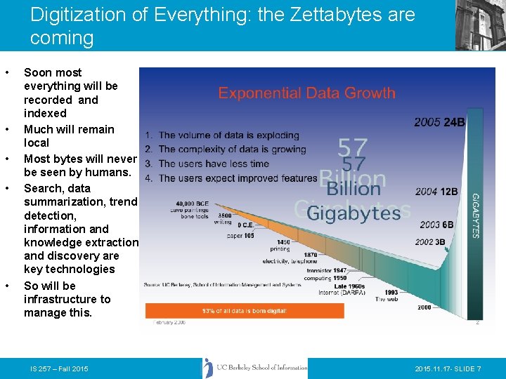 Digitization of Everything: the Zettabytes are coming • • • Soon most everything will