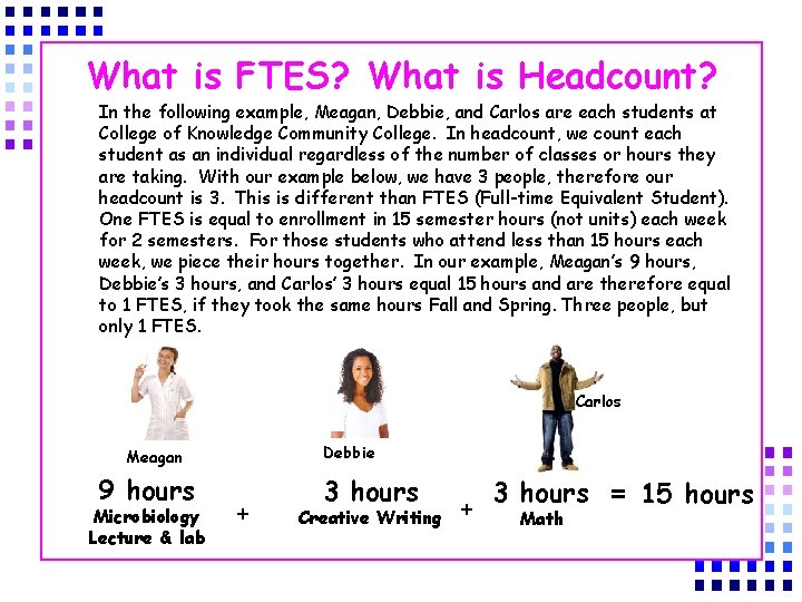 What is FTES? What is Headcount? In the following example, Meagan, Debbie, and Carlos