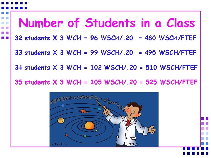 Number of Students in a Class 32 students X 3 WCH = 96 WSCH/.