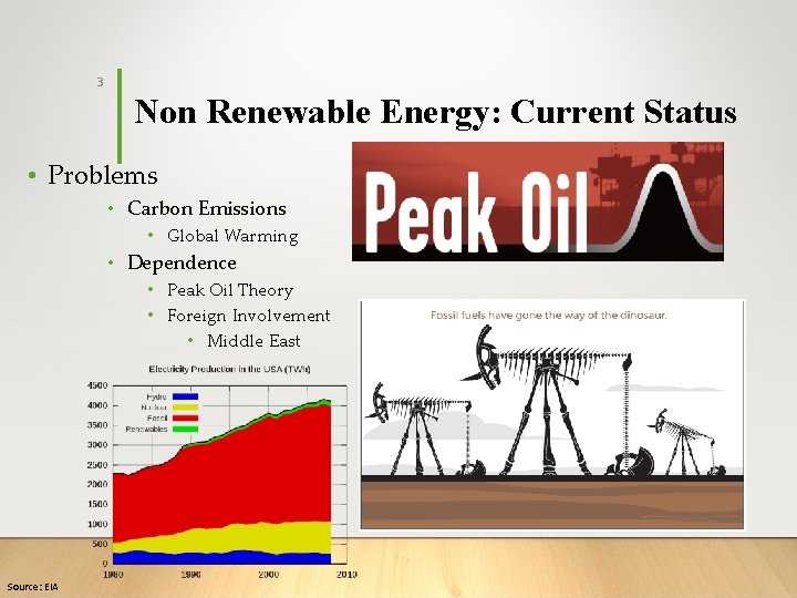3 Non Renewable Energy: Current Status • Problems • Carbon Emissions • Global Warming