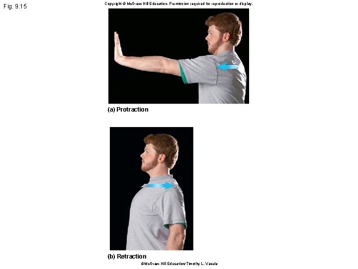 Fig. 9. 15 Copyright © Mc. Graw Hill Education. Permission required for reproduction or