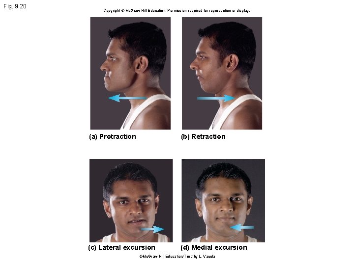 Fig. 9. 20 Copyright © Mc. Graw Hill Education. Permission required for reproduction or