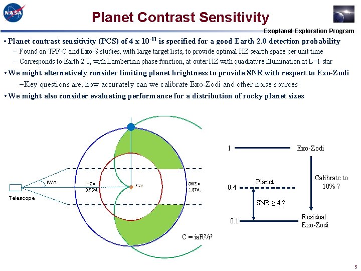 Planet Contrast Sensitivity Exoplanet Exploration Program • Planet contrast sensitivity (PCS) of 4 x