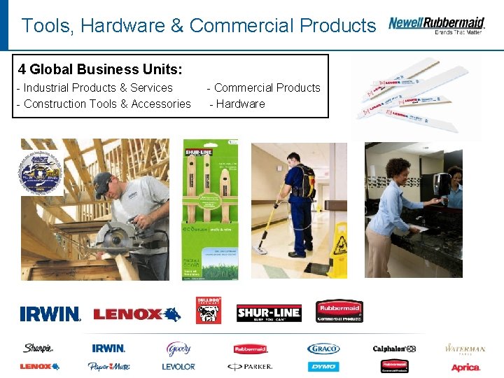 Learning in Todays Business Environment Brian Hults Vice