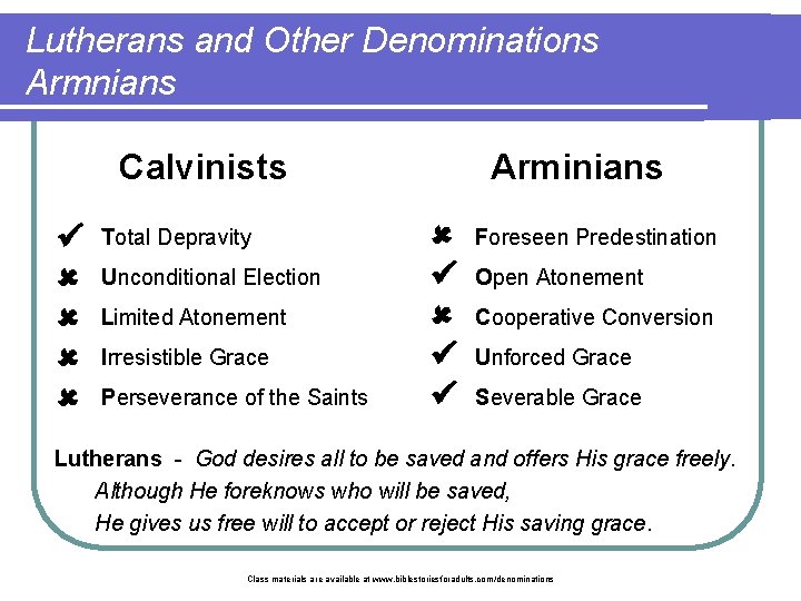 Lutherans and Other Denominations Armnians Calvinists Total Depravity T Unconditional Election U Limited Atonement