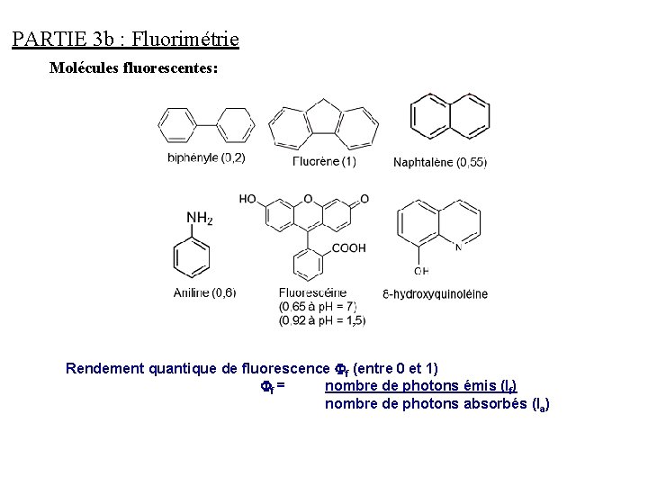 PARTIE 3 b : Fluorimétrie Molécules fluorescentes: Rendement quantique de fluorescence Ff (entre 0