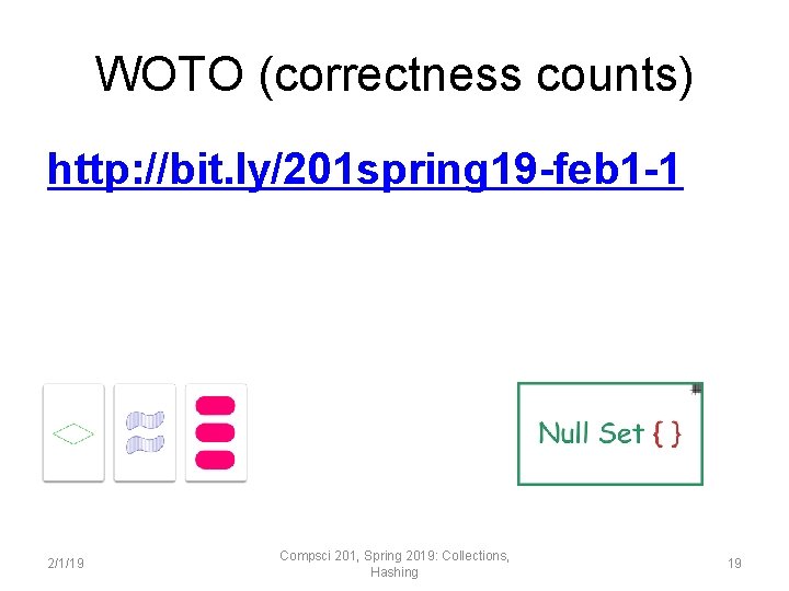 WOTO (correctness counts) http: //bit. ly/201 spring 19 -feb 1 -1 2/1/19 Compsci 201,