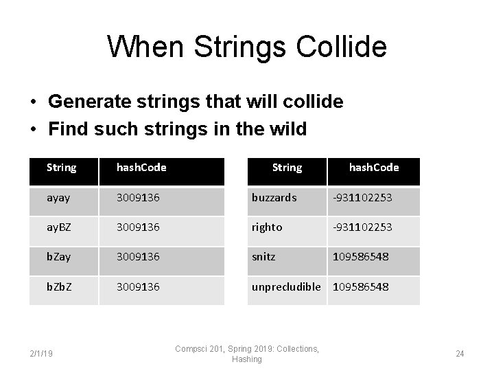 When Strings Collide • Generate strings that will collide • Find such strings in