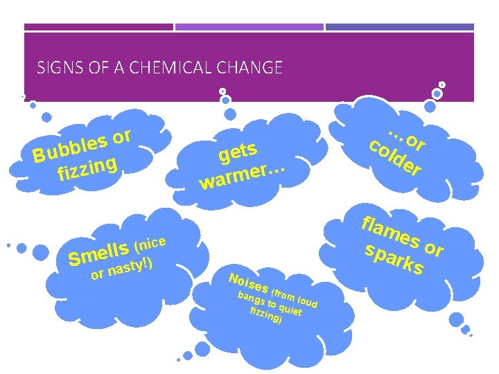 SIGNS OF A CHEMICAL CHANGE or s e l Bubb g fizzin ce i