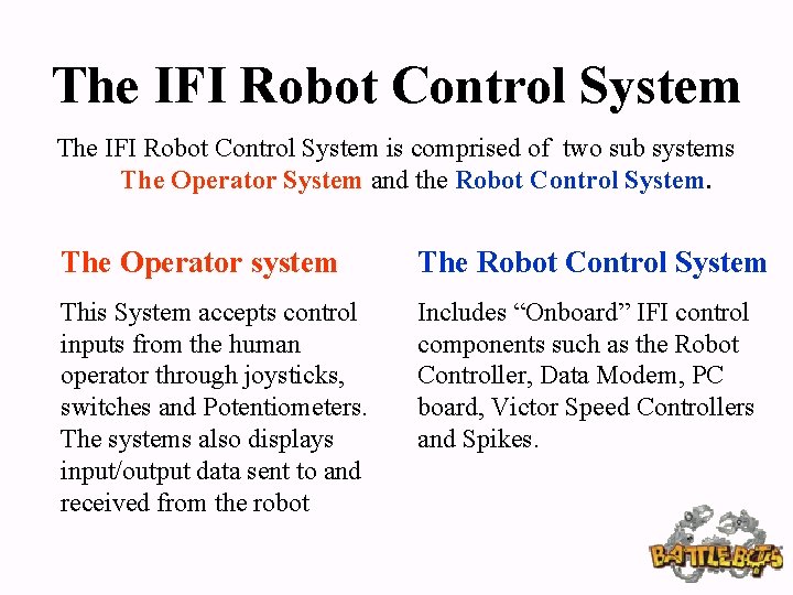 The IFI Robot Control System is comprised of two sub systems The Operator System