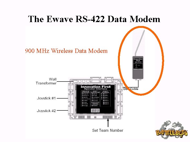 The Ewave RS-422 Data Modem 900 MHz Wireless Data Modem 