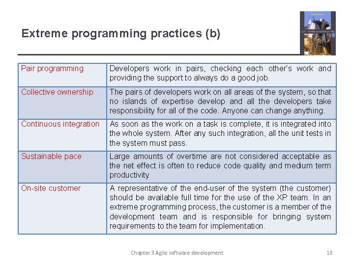 Extreme programming practices (b) Pair programming Developers work in pairs, checking each other’s work