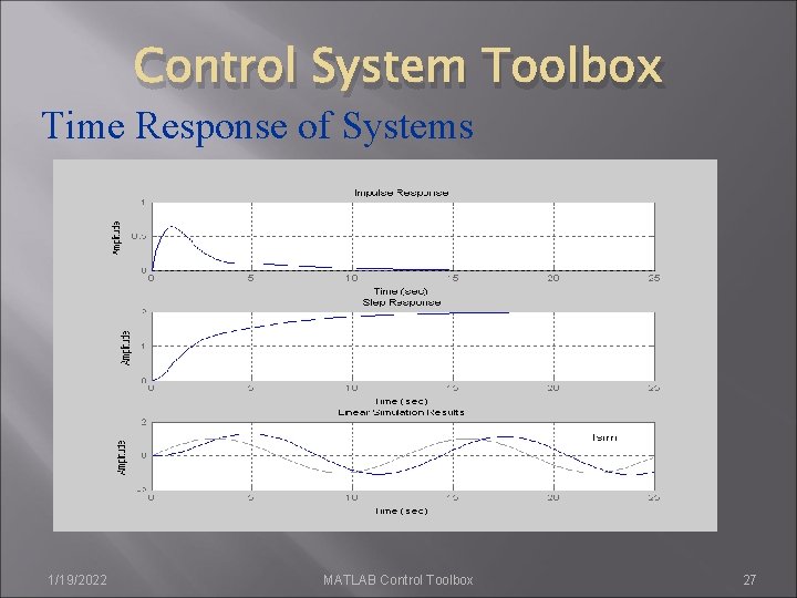 Control System Toolbox Time Response of Systems 1/19/2022 MATLAB Control Toolbox 27 Control System Toolbox Time Response of Systems 1/19/2022 MATLAB Control Toolbox 27