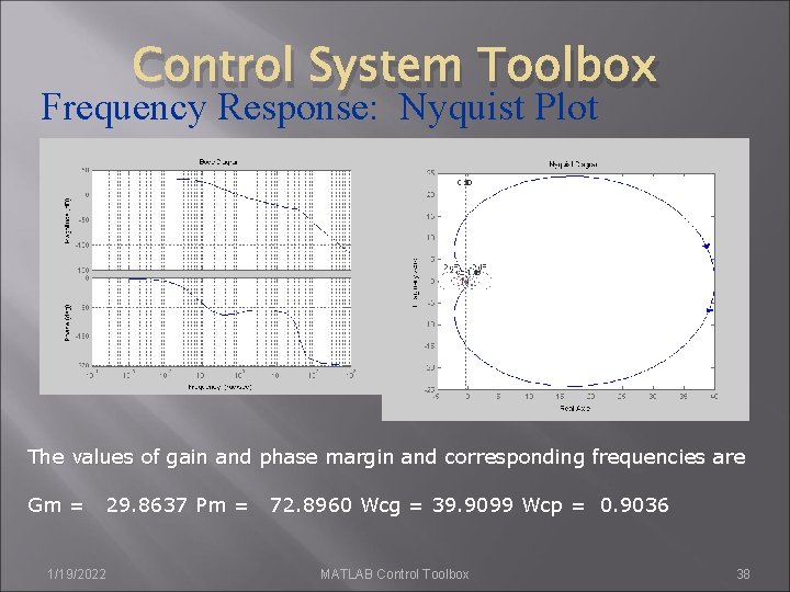Control System Toolbox Frequency Response: Nyquist Plot The values of gain and phase margin Control System Toolbox Frequency Response: Nyquist Plot The values of gain and phase margin