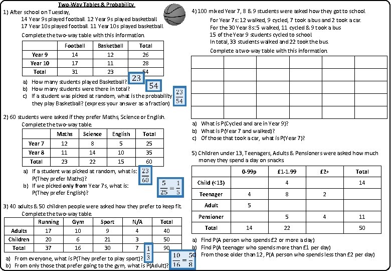 Two-Way Tables & Probability 1) After school on Tuesday, 14 Year 9 s played Two-Way Tables & Probability 1) After school on Tuesday, 14 Year 9 s played