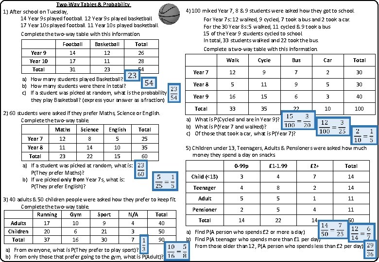 Two-Way Tables & Probability 1) After school on Tuesday, 14 Year 9 s played Two-Way Tables & Probability 1) After school on Tuesday, 14 Year 9 s played