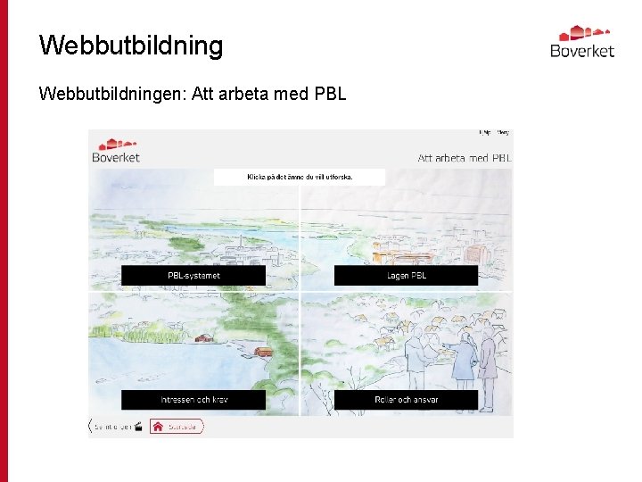 Webbutbildningen: Att arbeta med PBL 