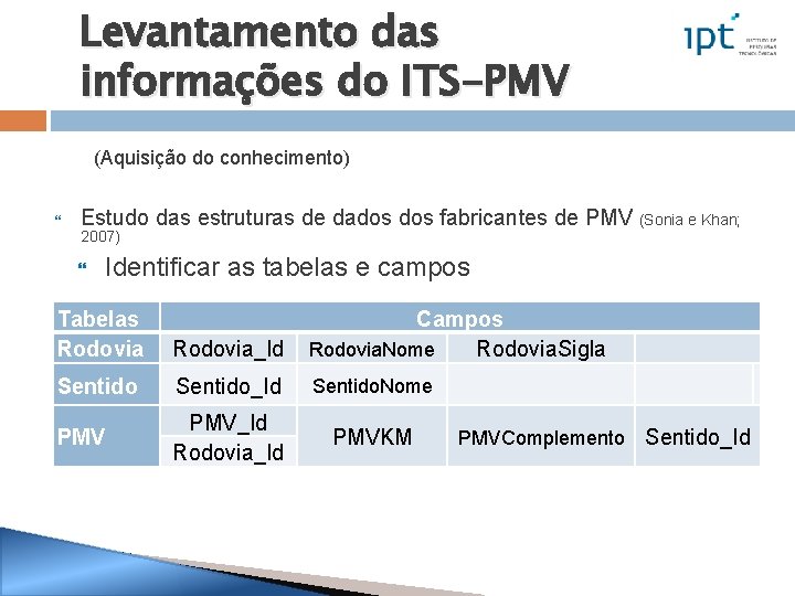 Levantamento das informações do ITS-PMV (Aquisição do conhecimento) Estudo das estruturas de dados fabricantes