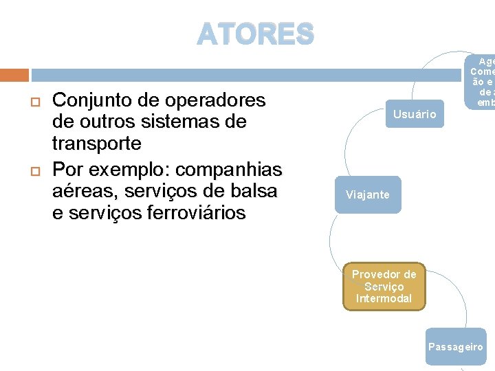 ATORES Conjunto de operadores de outros sistemas de transporte Por exemplo: companhias aéreas, serviços