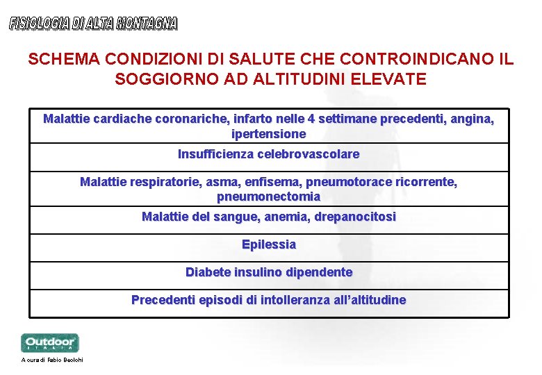 SCHEMA CONDIZIONI DI SALUTE CHE CONTROINDICANO IL SOGGIORNO AD ALTITUDINI ELEVATE Malattie cardiache coronariche,