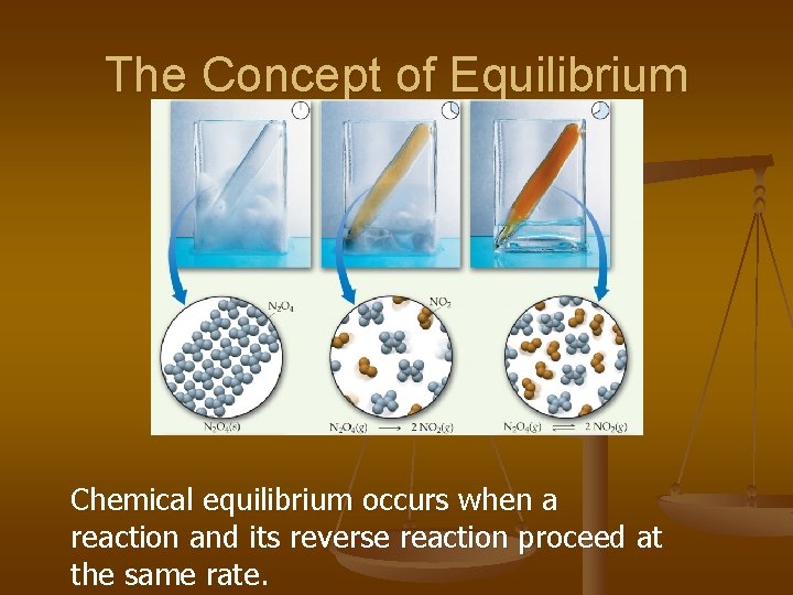 The Concept of Equilibrium Chemical equilibrium occurs when a reaction and its reverse reaction
