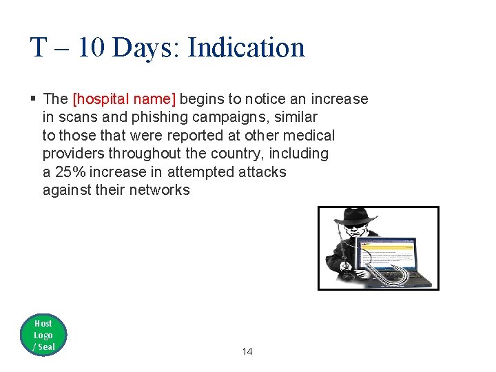 T – 10 Days: Indication § The [hospital name] begins to notice an increase