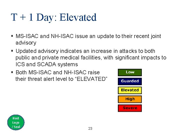 T + 1 Day: Elevated § MS-ISAC and NH-ISAC issue an update to their