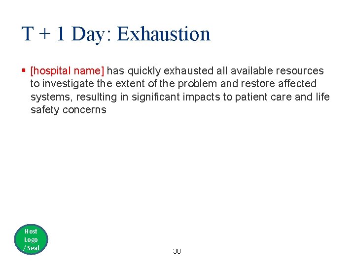 T + 1 Day: Exhaustion § [hospital name] has quickly exhausted all available resources