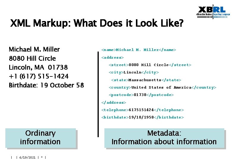 XML Markup: What Does it Look Like? Michael M. Miller 8080 Hill Circle Lincoln,