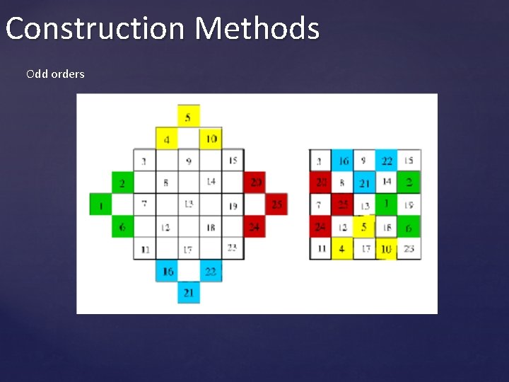 Construction Methods Odd orders 