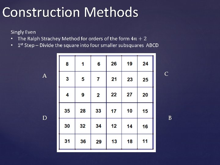 Construction Methods A D C B 