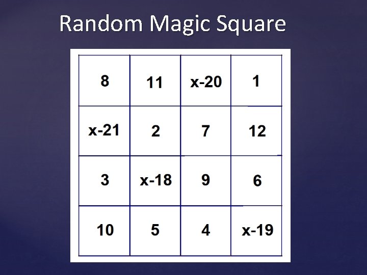 Random Magic Square 