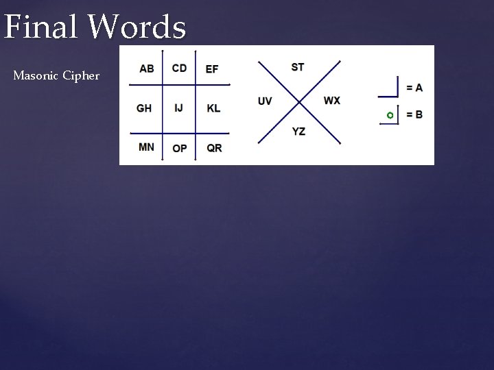 Final Words Masonic Cipher 