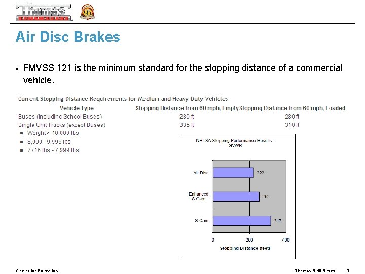 Air Disc Brakes • FMVSS 121 is the minimum standard for the stopping distance