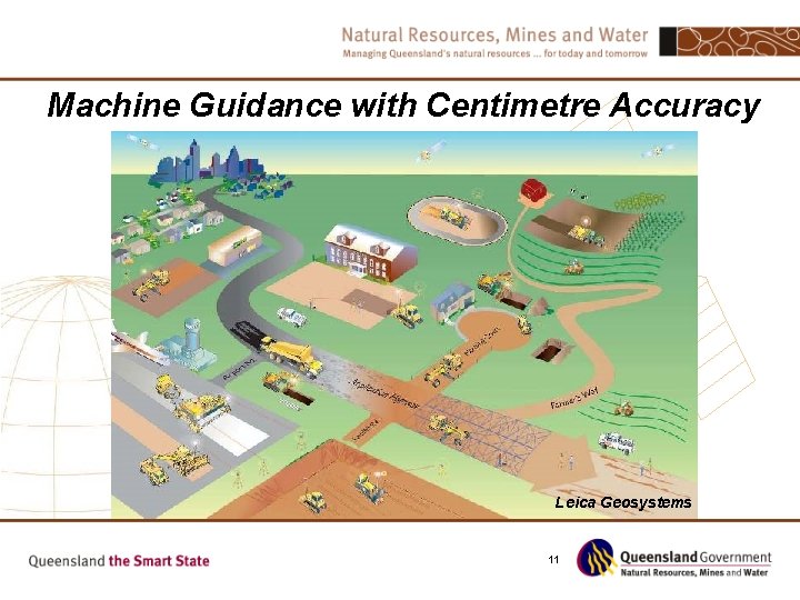 Machine Guidance with Centimetre Accuracy Leica Geosystems 11 
