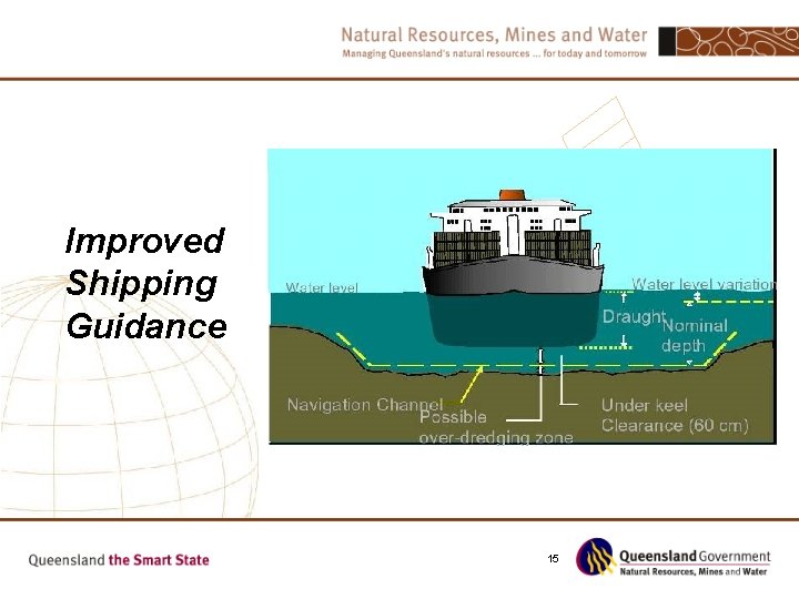 Improved Shipping Guidance 15 
