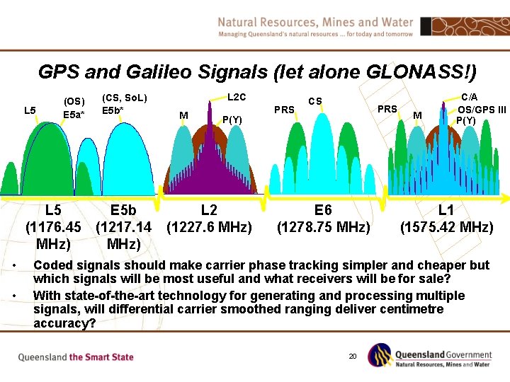 GPS and Galileo Signals (let alone GLONASS!) L 5 (OS) E 5 a* L