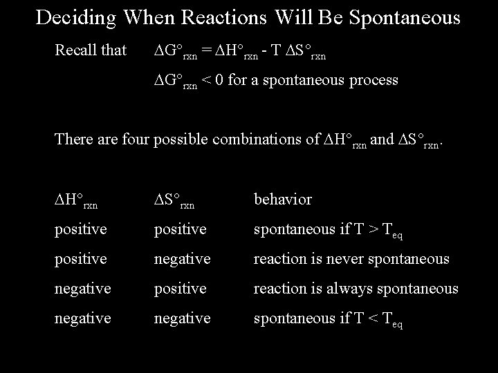 Deciding When Reactions Will Be Spontaneous Recall that G rxn = H rxn -