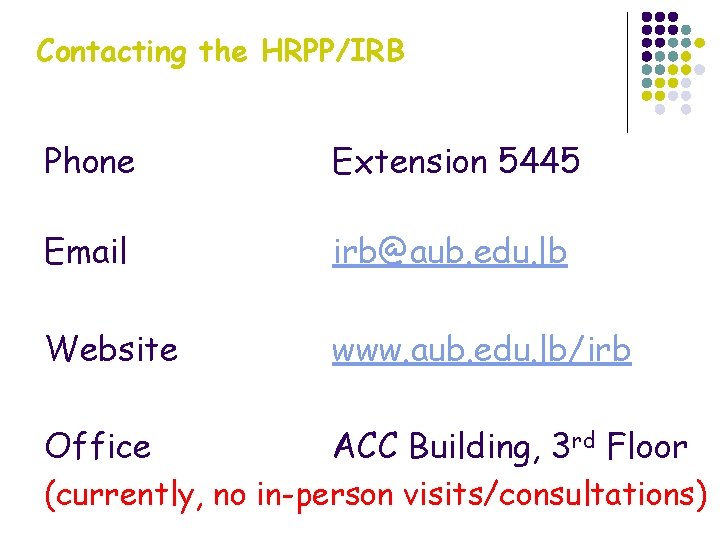 Contacting the HRPP/IRB Phone Extension 5445 Email irb@aub. edu. lb Website www. aub. edu.