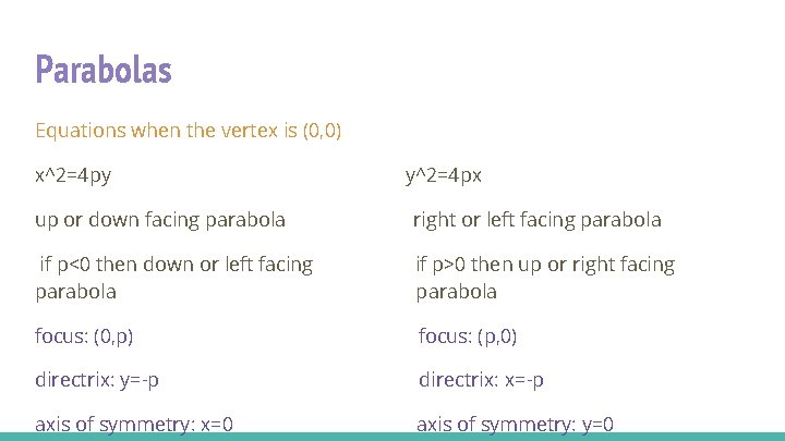 Parabolas Equations when the vertex is (0, 0) x^2=4 py y^2=4 px up or