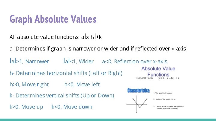 Graph Absolute Values All absolute value functions: alx-hl+k a- Determines if graph is narrower