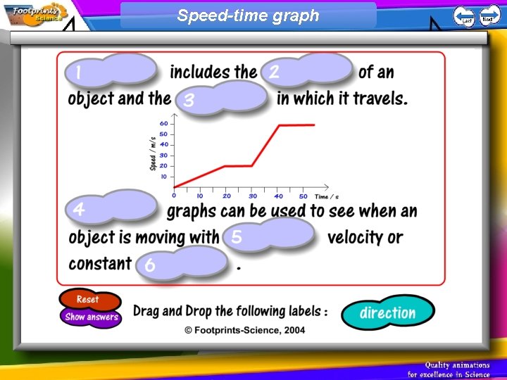 Speed-time graph 