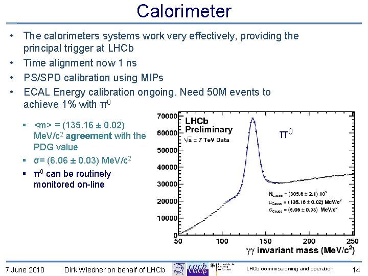 Calorimeter • The calorimeters systems work very effectively, providing the principal trigger at LHCb