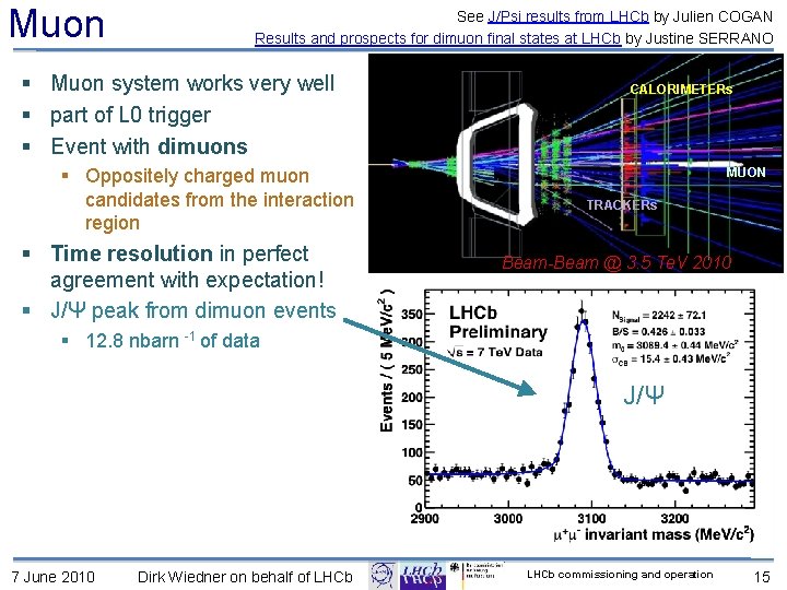 Muon See J/Psi results from LHCb by Julien COGAN Results and prospects for dimuon