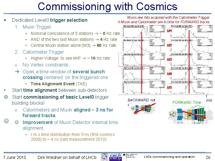 Commissioning with Cosmics § Dedicated Level 0 trigger selection 1. Muon Trigger Muon raw