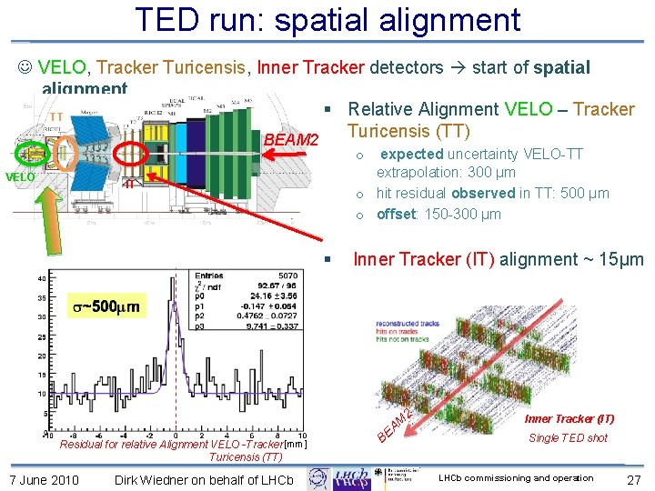TED run: spatial alignment VELO, Tracker Turicensis, Inner Tracker detectors start of spatial alignment